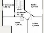 Eladó ikerház Budapest