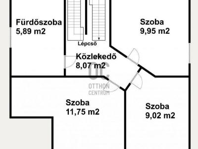 Eladó ikerház Budapest