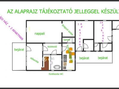 Eladó családi ház Hajdúszoboszló