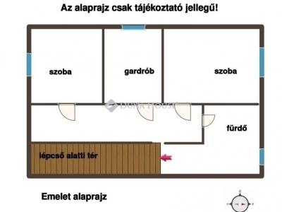 Eladó ikerház Budapest