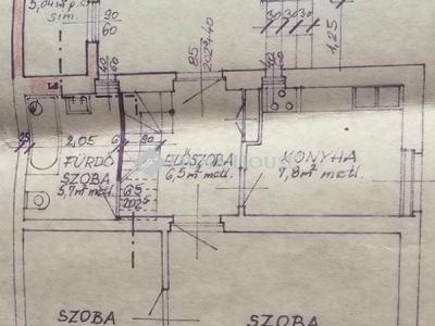 Eladó családi ház Budapest