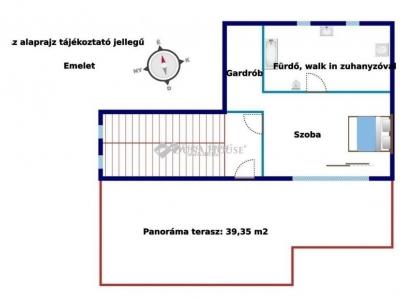 Eladó családi ház Szentendre