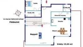 Eladó családi ház Szentendre