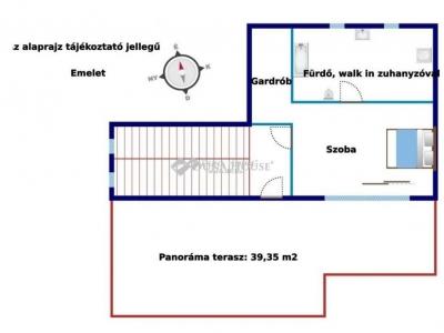 Eladó családi ház Szentendre