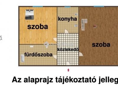 Eladó lakás Budapest