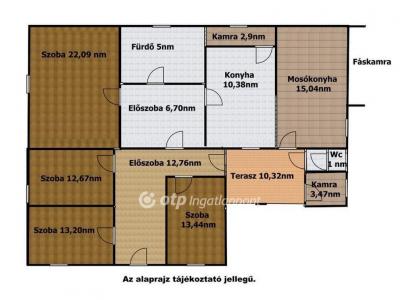 Eladó családi ház Csorvás