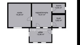 Eladó családi ház Szentes