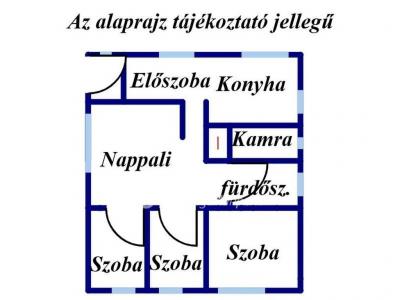 Eladó családi ház Szeged