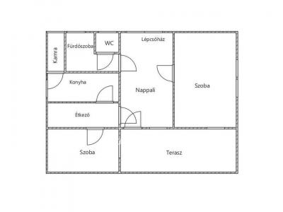 Eladó családi ház Hódmezővásárhely