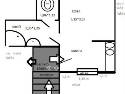 Eladó lakás Budapest