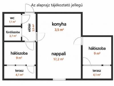 Eladó lakás Budapest