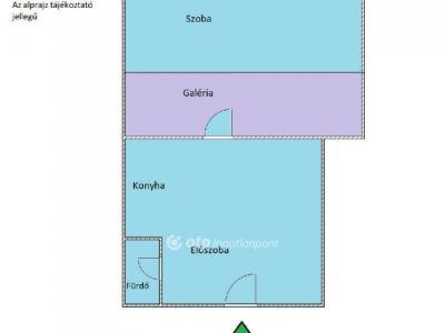 Eladó lakás Budapest