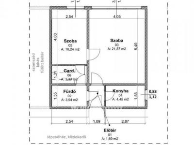 Eladó lakás Budapest