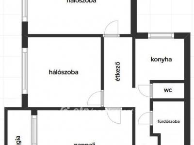 Eladó lakás Budapest