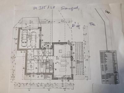 Eladó családi ház Szeged