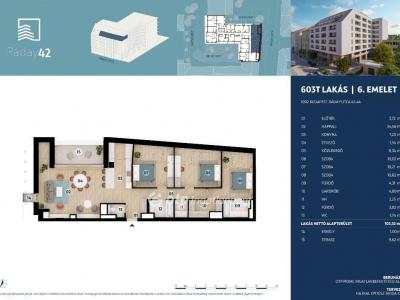 Eladó lakás Budapest