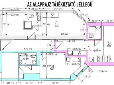 Eladó lakás Budapest