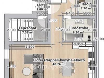 Eladó lakás Budapest