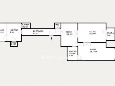 Eladó lakás Budapest