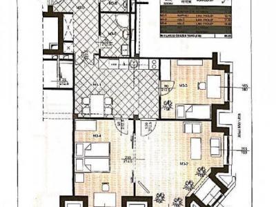 Eladó lakás Gyöngyös