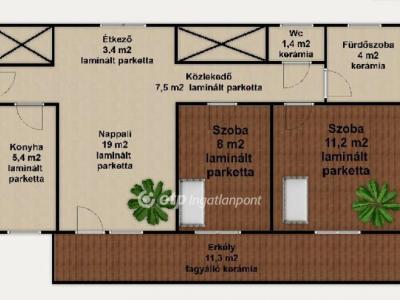 Eladó lakás Mosonmagyaróvár