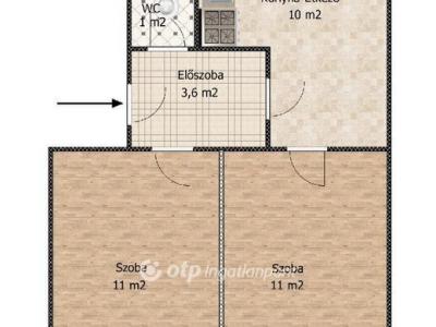 Eladó lakás Budapest