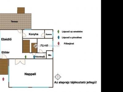 Eladó családi ház Budapest