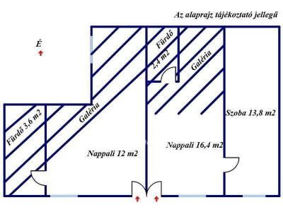 Eladó lakás Budapest