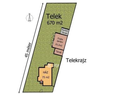 Eladó családi ház Budapest