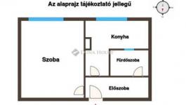 Eladó lakás Miskolc