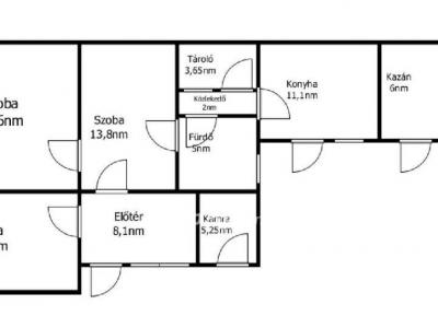 Eladó családi ház Orosháza