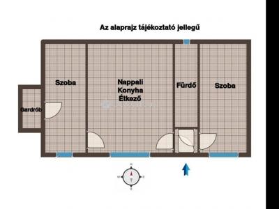 Eladó lakás Budapest