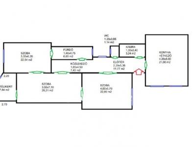 Eladó lakás Budapest