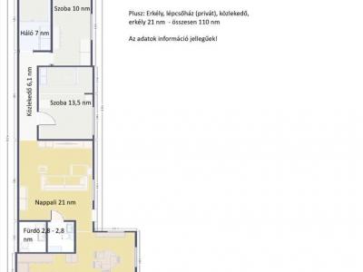 Eladó lakás Budaörs
