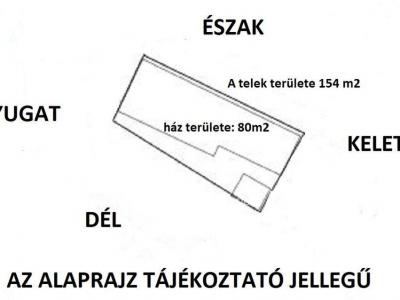 Eladó családi ház Budapest