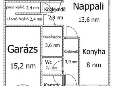 Eladó családi ház Ajka