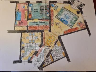 Eladó lakás Budapest