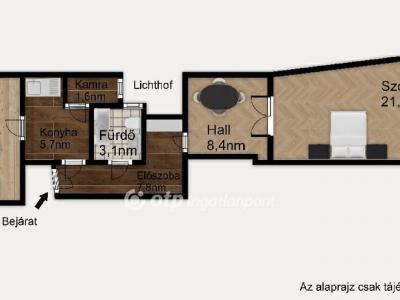 Eladó lakás Budapest