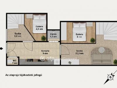 Eladó lakás Budapest