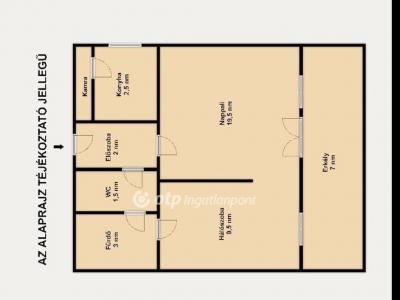 Eladó lakás Budapest