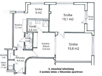 Eladó lakás Budapest