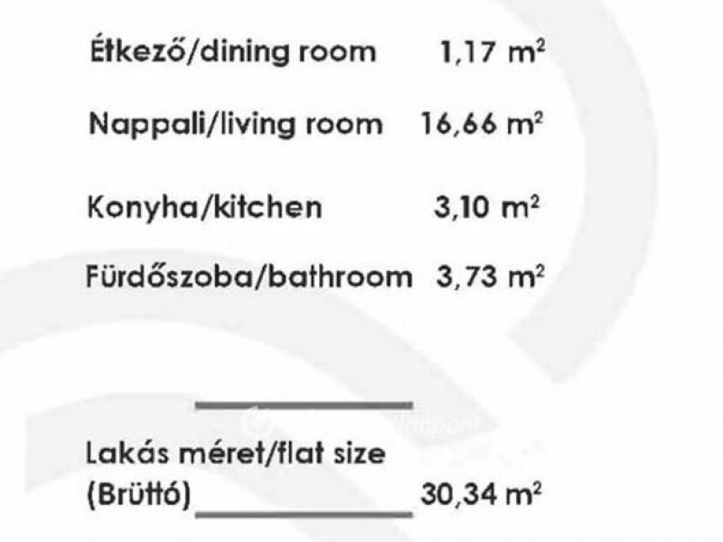 Eladó lakás Budapest