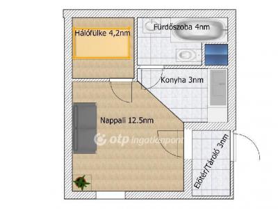 Eladó lakás Budapest