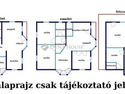 Eladó családi ház Gyömrő