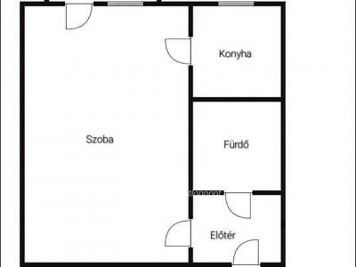 Eladó lakás Miskolc