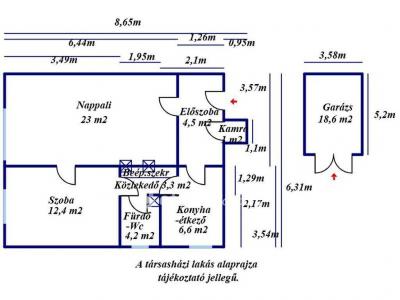 Eladó lakás Kecskemét