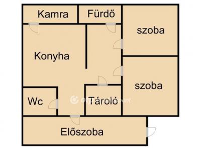 Eladó családi ház Nyíregyháza