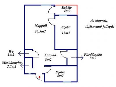 Eladó lakás Békés