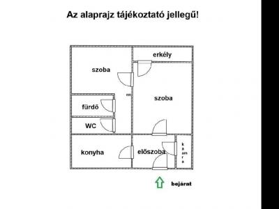 Eladó lakás Budapest