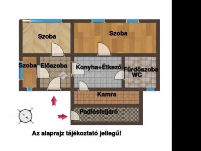 Eladó lakás Budapest